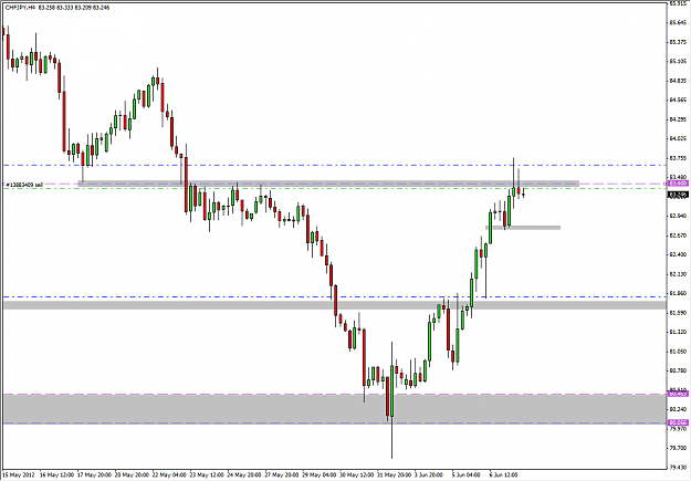 Click to Enlarge

Name: chfjpy.png
Size: 24 KB