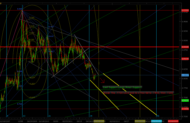 Click to Enlarge

Name: EuroGBP with Fibb Fann and a projection.png
Size: 103 KB
