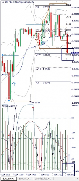 Click to Enlarge

Name: EURUSD, H1, 2012 June 08.jpg
Size: 146 KB
