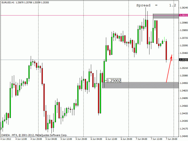 Click to Enlarge

Name: euro123.gif
Size: 18 KB