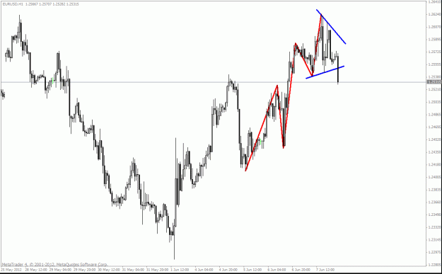 Click to Enlarge

Name: euro_15.gif
Size: 22 KB