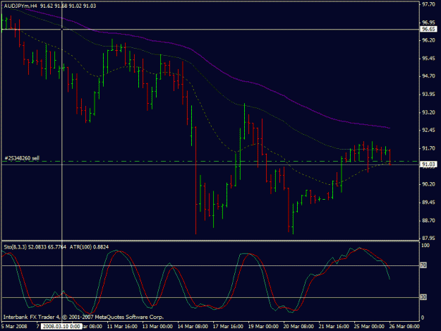 Click to Enlarge

Name: audjpy.gif
Size: 19 KB
