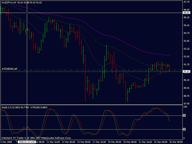 Click to Enlarge

Name: audjpy.gif
Size: 19 KB