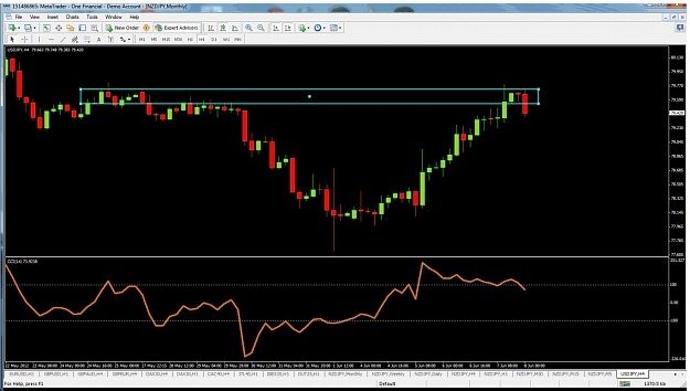 Click to Enlarge

Name: usdjpy.jpg
Size: 113 KB