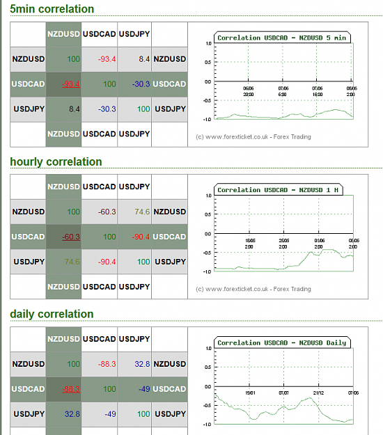 Click to Enlarge

Name: corr2.png
Size: 47 KB
