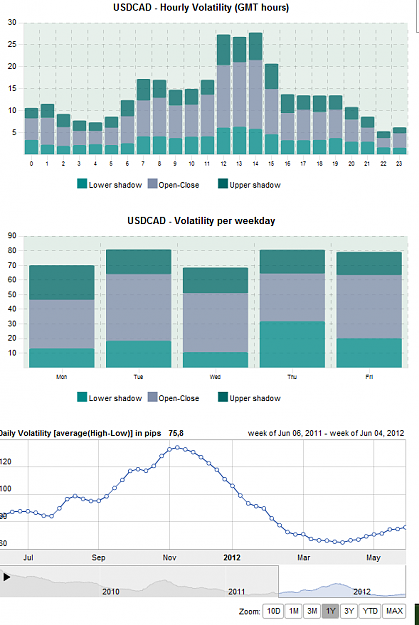 Click to Enlarge

Name: usdcad1.png
Size: 40 KB