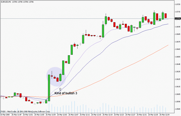 Click to Enlarge

Name: chart1.gif
Size: 14 KB