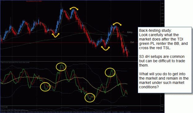 Click to Enlarge

Name: euraud H4 study.gif
Size: 51 KB