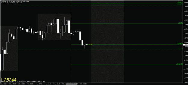 Click to Enlarge

Name: chart.gif
Size: 21 KB