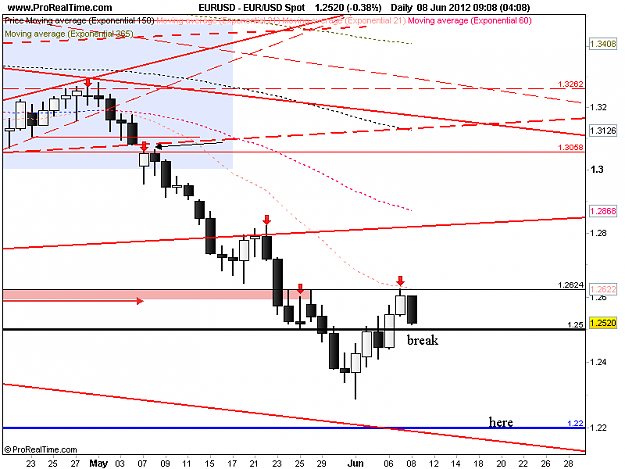 Click to Enlarge

Name: eu d1 8-6-12.png
Size: 31 KB