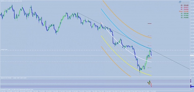 Click to Enlarge

Name: gbpjpy.jpg
Size: 82 KB