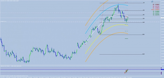 Click to Enlarge

Name: usdchf.jpg
Size: 85 KB