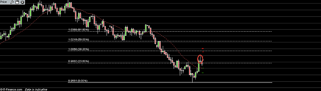 Click to Enlarge

Name: Aus:Usd.. Daily,.png
Size: 14 KB
