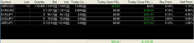 Click to Enlarge

Name: Closed Trades for the Asian Session.jpg
Size: 57 KB
