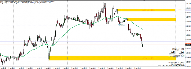 Click to Enlarge

Name: 08062012_eurusd_1.png
Size: 41 KB