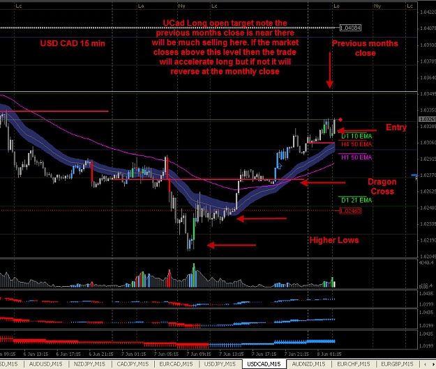 Click to Enlarge

Name: UCAD Long Diagram.jpg
Size: 210 KB