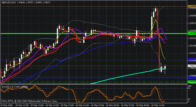 Click to Enlarge

Name: chart2.gif
Size: 23 KB