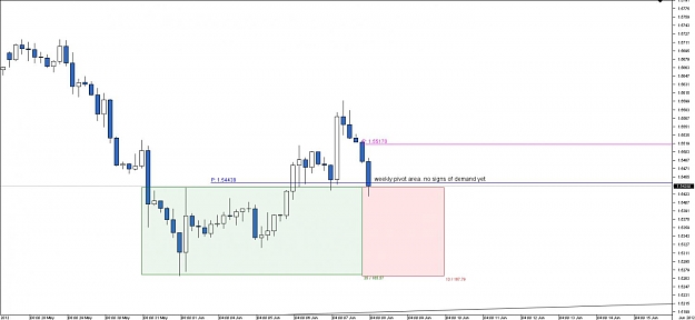 Click to Enlarge

Name: Chart_GBP_USD_4 Hours_snapshot.jpg
Size: 65 KB