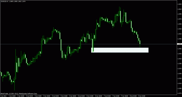 Click to Enlarge

Name: june 8 eu 1hr.gif
Size: 18 KB