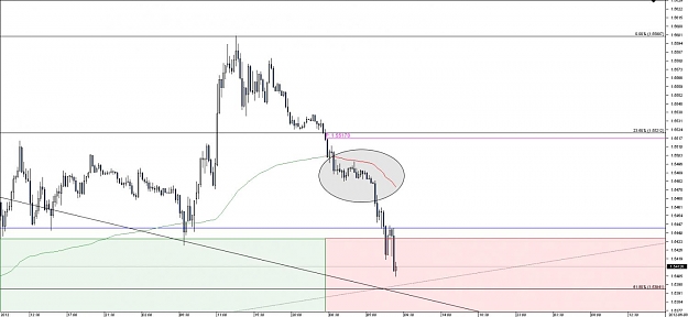 Click to Enlarge

Name: Chart_GBP_USD_15 Mins_snapshot.jpg
Size: 79 KB