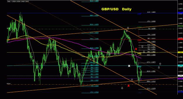 Click to Enlarge

Name: gbpusd_daily_011.gif
Size: 37 KB