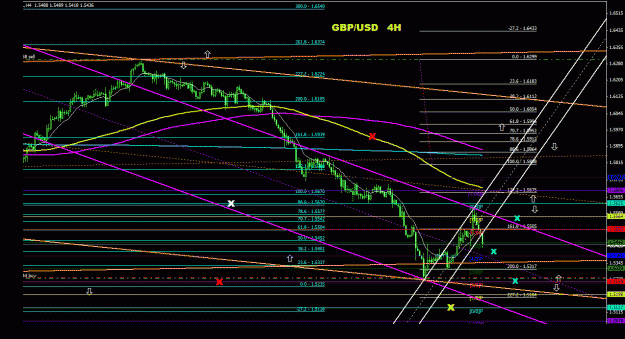 Click to Enlarge

Name: gbpusd_4h_022.gif
Size: 34 KB