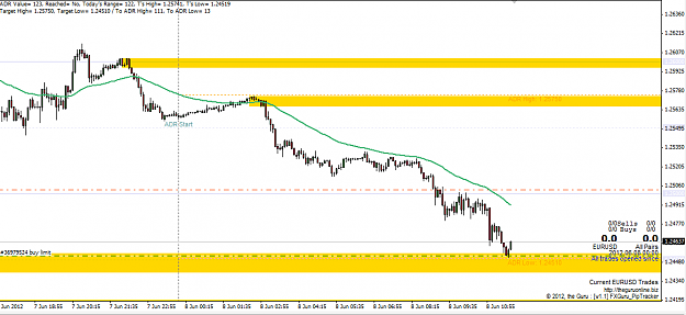 Click to Enlarge

Name: 08062012_eurusd_2.png
Size: 33 KB