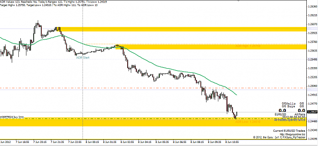 Click to Enlarge

Name: 08062012_eurusd_2.png
Size: 33 KB