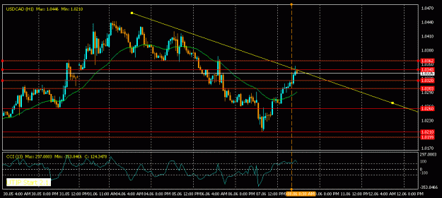 Click to Enlarge

Name: USDCAD-6juni.16.30.gif
Size: 18 KB