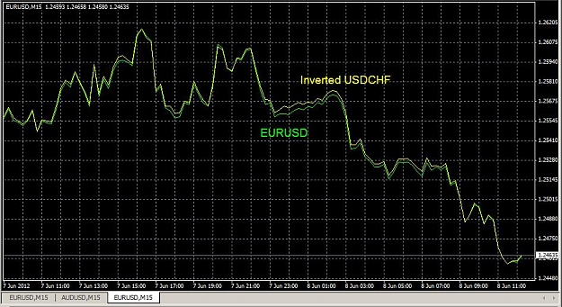 Click to Enlarge

Name: EU vs UC.jpg
Size: 110 KB