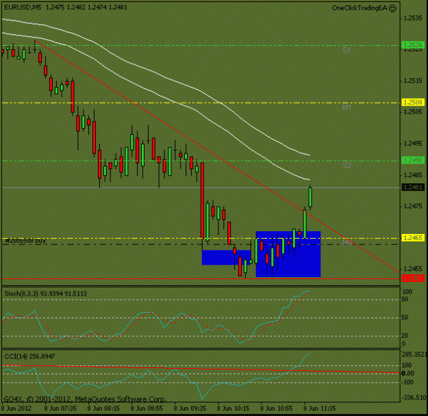 Click to Enlarge

Name: renko5.gif
Size: 14 KB