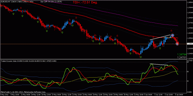 Click to Enlarge

Name: EURUSD_H4_strategy name_20120608124559.gif
Size: 21 KB