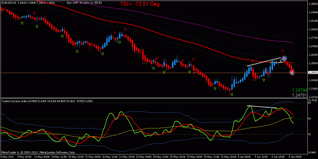 Click to Enlarge

Name: EURUSD_H4_strategy name_20120608124559.gif
Size: 21 KB
