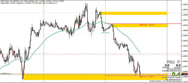 Click to Enlarge

Name: 08062012_eurusd_3.png
Size: 39 KB