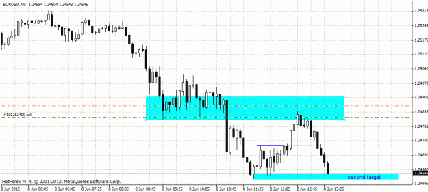 Click to Enlarge

Name: eur us 8 06.gif
Size: 23 KB