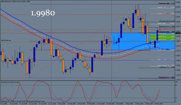 Click to Enlarge

Name: gbp0326.gif
Size: 31 KB