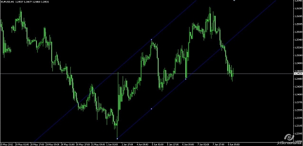 Click to Enlarge

Name: 2012-06-08_15-35_FXCM MetaTrader.jpg
Size: 75 KB