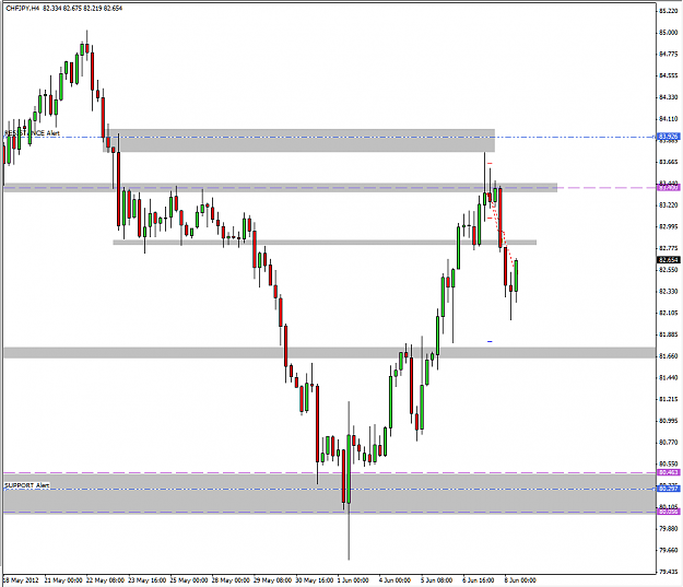 Click to Enlarge

Name: CHFJPY4.png
Size: 27 KB