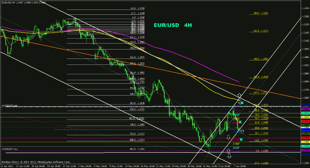 Click to Enlarge

Name: eurusd_4h_011.gif
Size: 42 KB