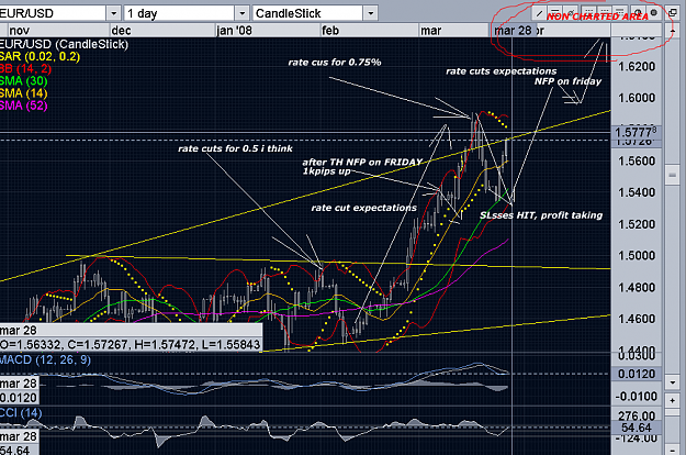 Click to Enlarge

Name: EUR-usd.png
Size: 178 KB