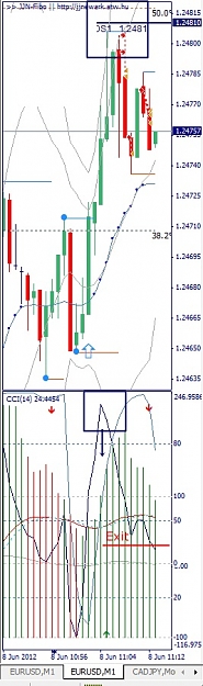 Click to Enlarge

Name: EURUSD, M1, 2012 June 08.jpg
Size: 97 KB