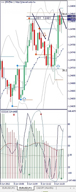 Click to Enlarge

Name: EURUSD, M1, 2012 June 08, Pivotal.jpg
Size: 128 KB