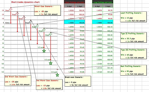 Click to Enlarge

Name: Intraday.JPG
Size: 147 KB