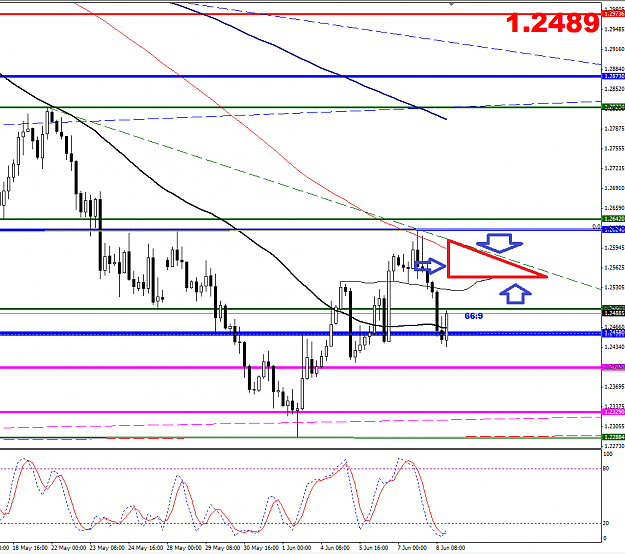 Click to Enlarge

Name: sell eur.png
Size: 47 KB