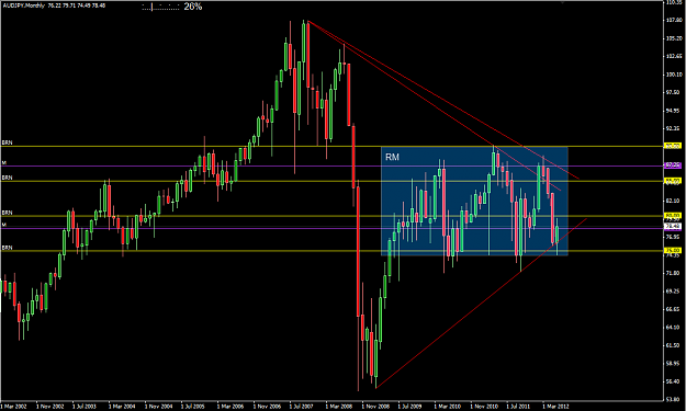 Click to Enlarge

Name: 2012-06-08_AUDJPY_M_01.png
Size: 41 KB