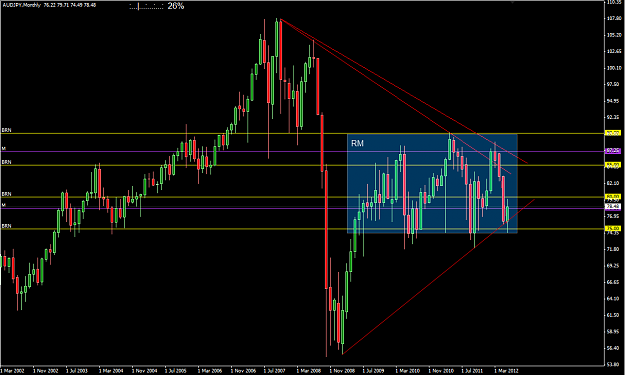Click to Enlarge

Name: 2012-06-08_AUDJPY_M_01.png
Size: 41 KB