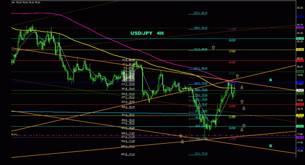 Click to Enlarge

Name: usdjpy_4h_033.gif
Size: 32 KB