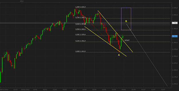 Click to Enlarge

Name: spx500.PNG
Size: 56 KB