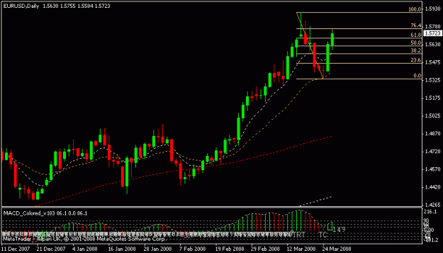 Click to Enlarge

Name: eurusd.GIF
Size: 12 KB