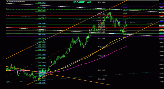 Click to Enlarge

Name: usdchf_4h_011.gif
Size: 34 KB